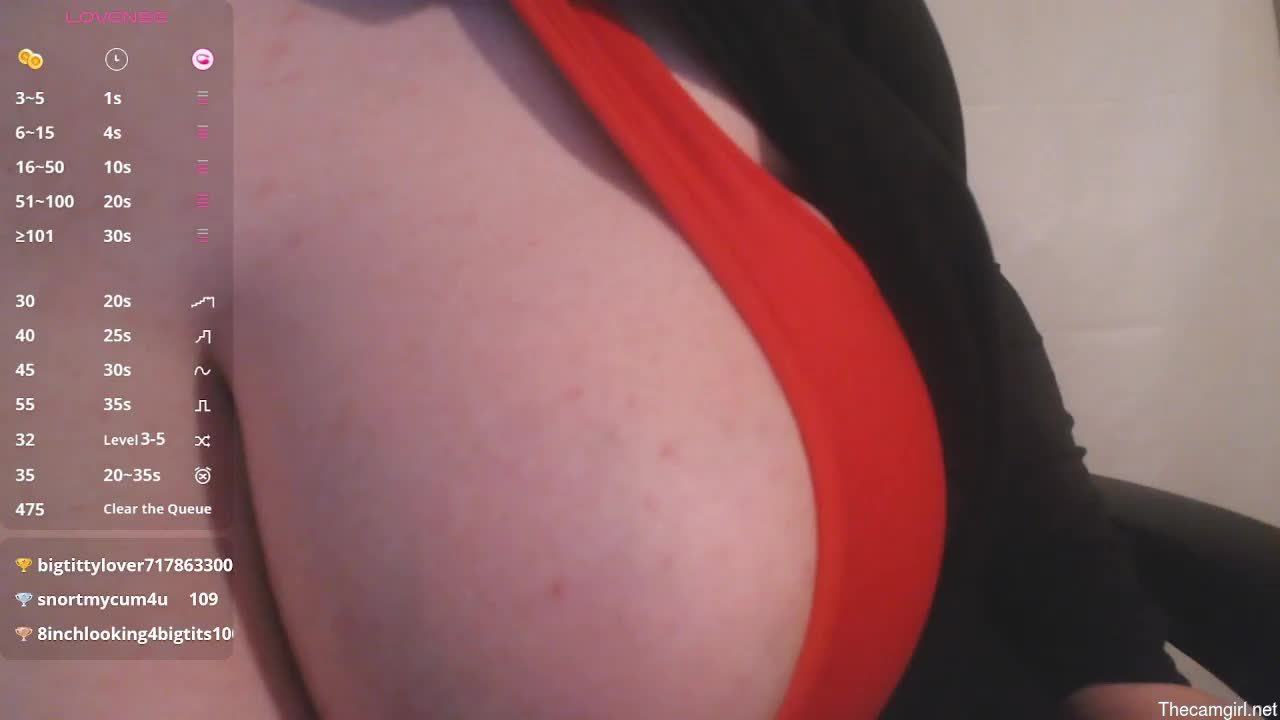 Bigbittiesandfun