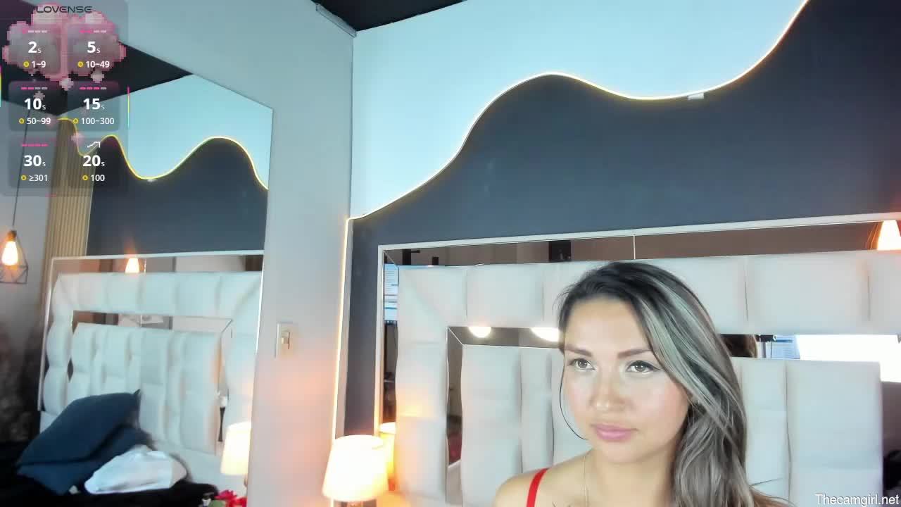 Maiyajoness