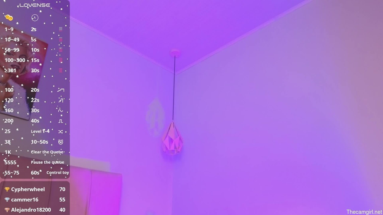 Scarletgv
