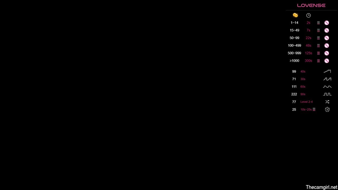 Fedoseya