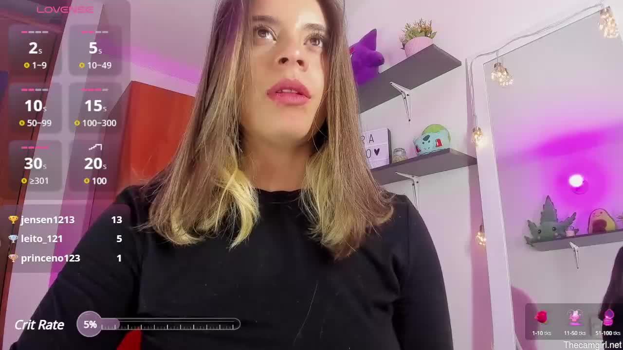 Saralolo420