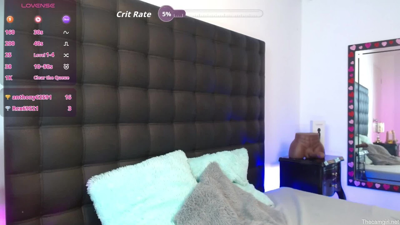 Mollywoodd