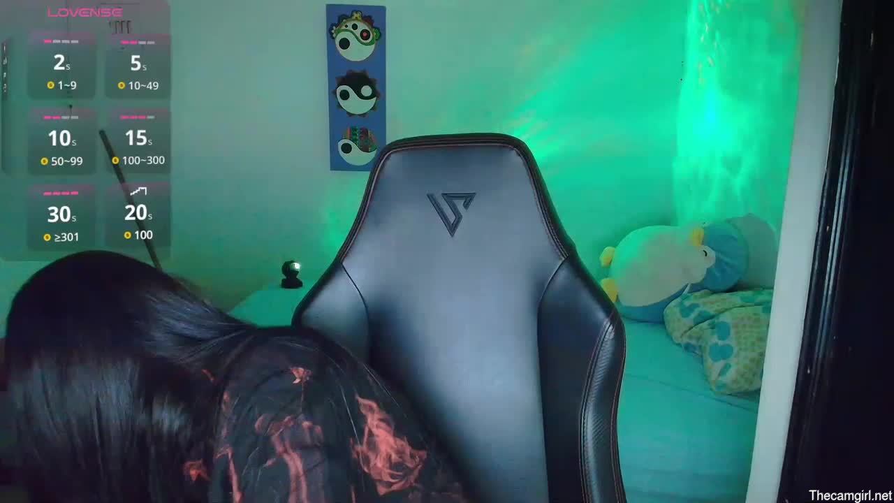 Lemondiiu